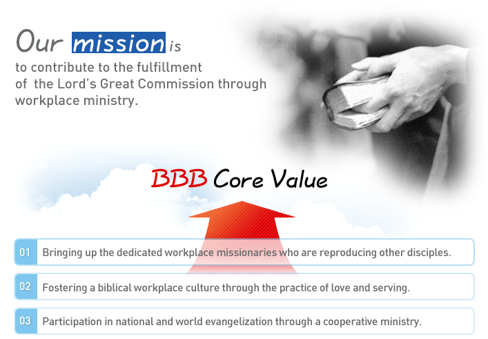 BBB Core Value